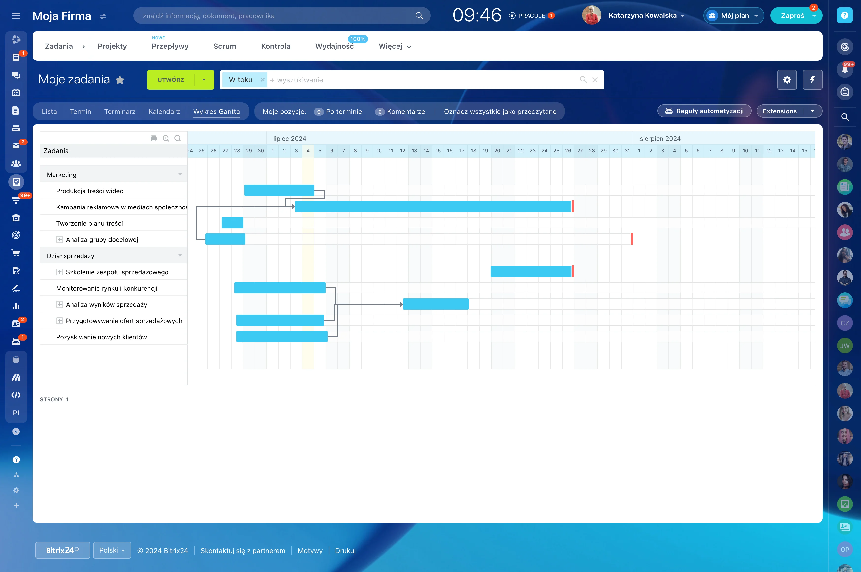 gantt-chart